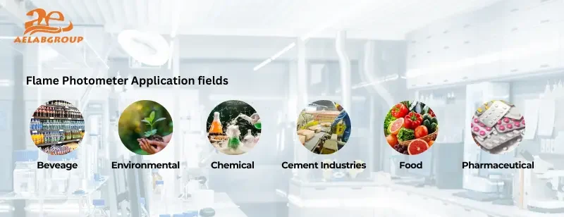 aelab- Flame Photometer Application fields