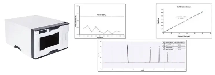 Autosampler for HPLC