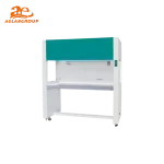 AELAB CJ-1D II Series LED control panel display