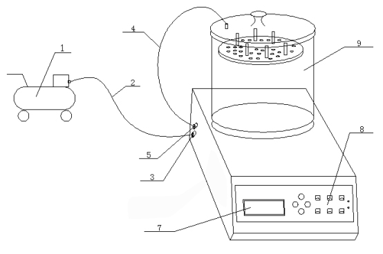 The Leak tester Structure Composition