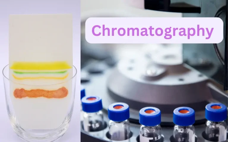 Chromatography Techniques:Principles, and Applications