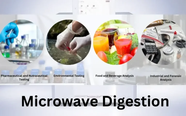 How Microwave Digestion Systems Work