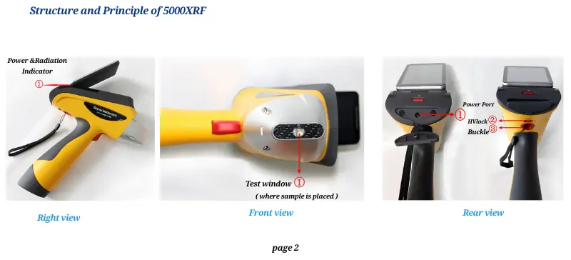 key differences between XRF and XRD AELAB