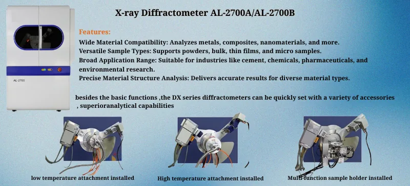 10 Common XRD Testing Questions AELAB