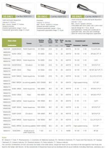 Dispersion Head Selection Guide