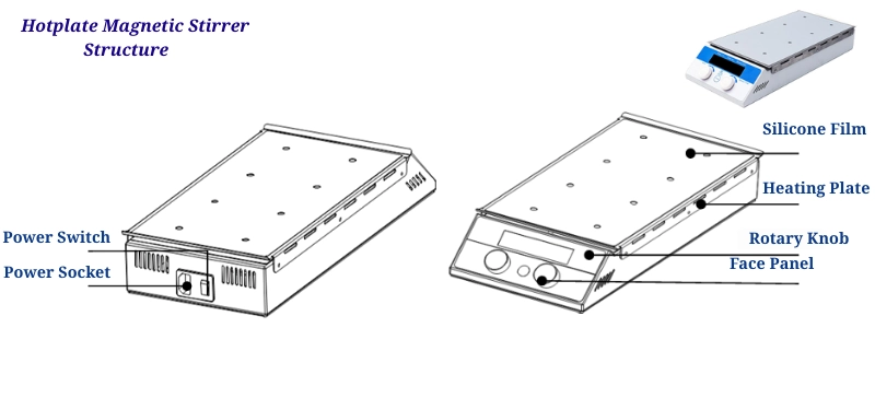 Hotplate Magnetic Stirrer AELAB