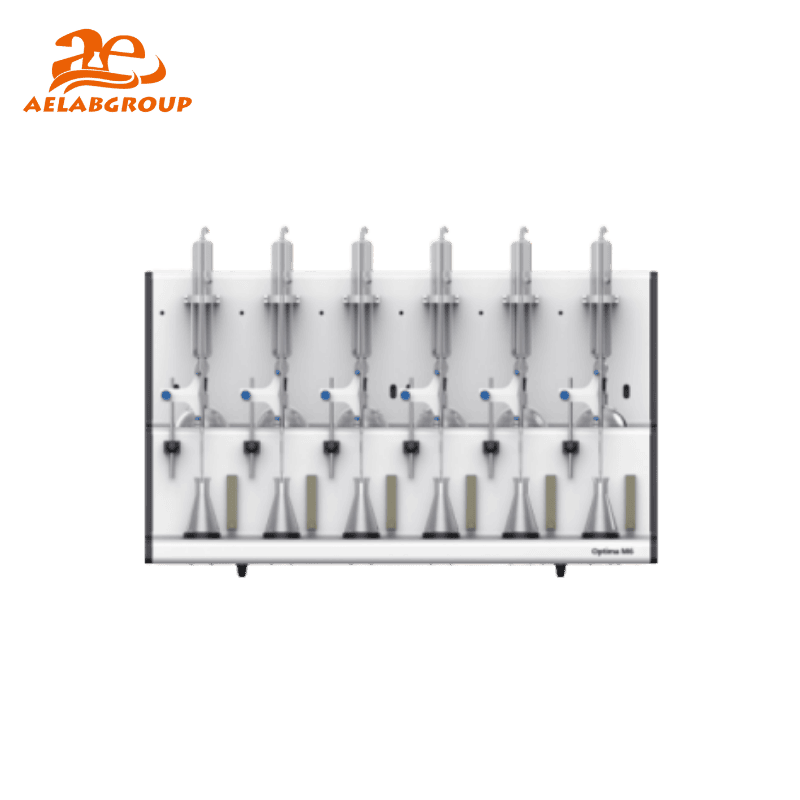 AELAB Optima-M4/M6 Sulfur Dioxide Distillation Titrator