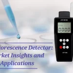 ATP Fluorescence Detector: Market Insights and Applications