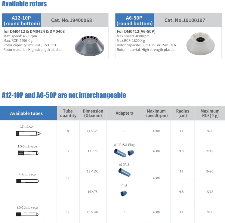 AELAB Low speed centrifuge for clinical laboratory use