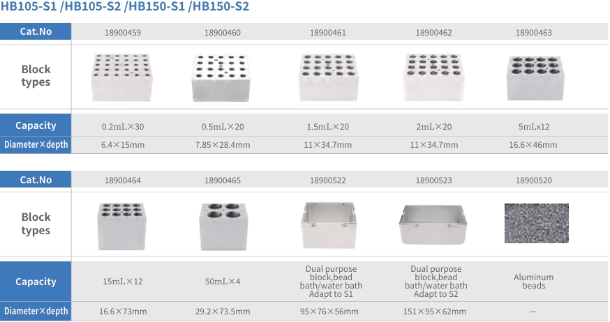 AELAB HB105-S1 HB105-S2
 HB150-S1 HB150-S2