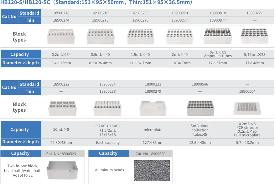 AELAB HB120-S / HB120-SC / HB60-S Dry Bath Heater