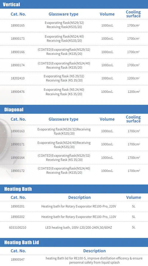 AELAB RE100 Series solvent evaporation instrument