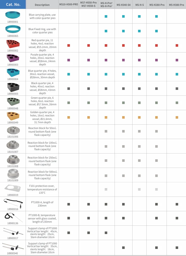 Aelab Magnetic stirrer accessories