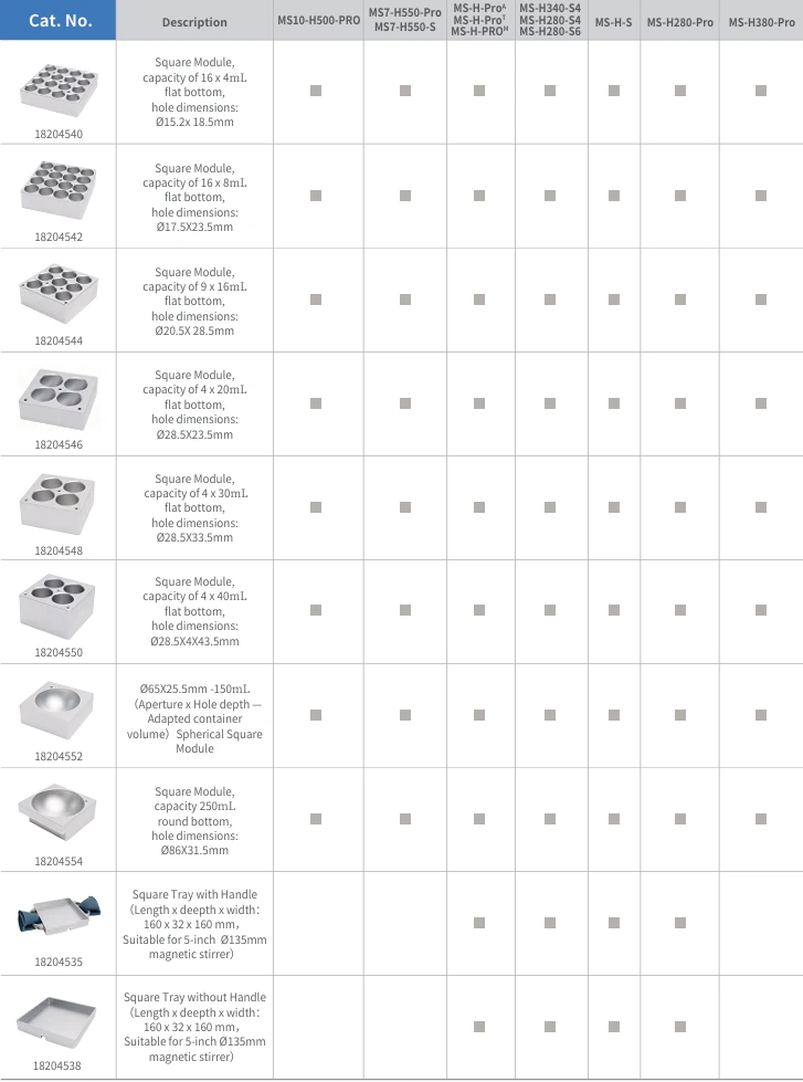 Aelab Magnetic stirrer accessories