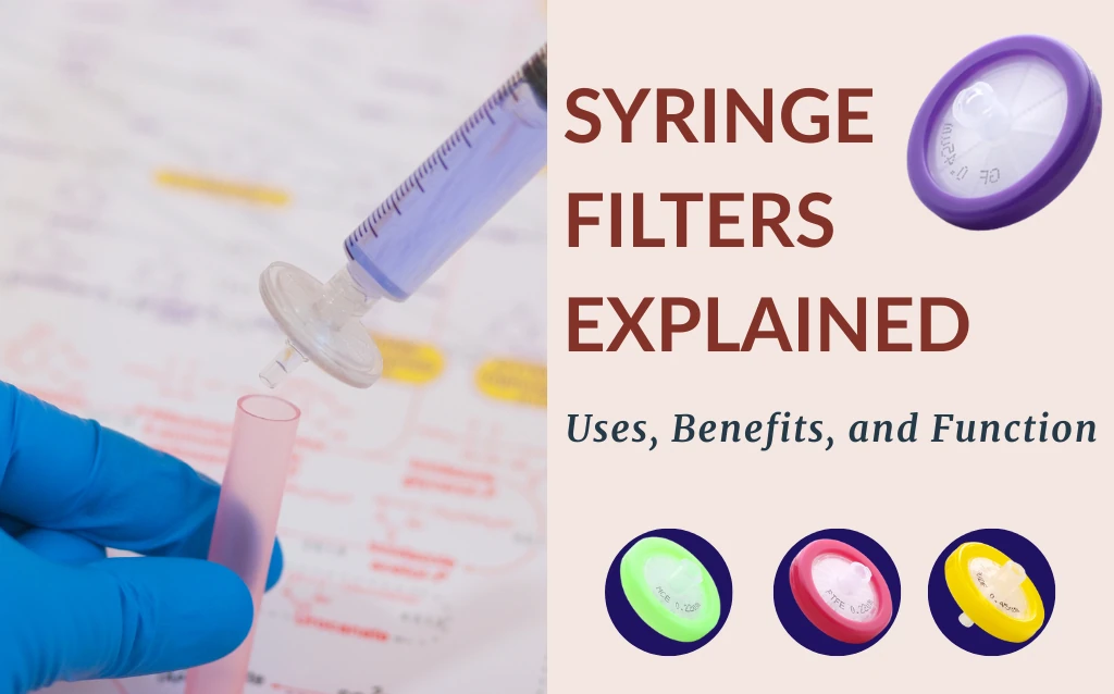Syringe Filters Explained — educational poster showing filter components and membrane types AELAB