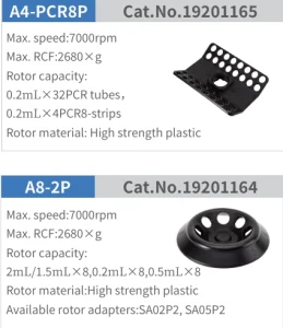 AELAB Available rotors of D1008 Palm Micro Centrifuge