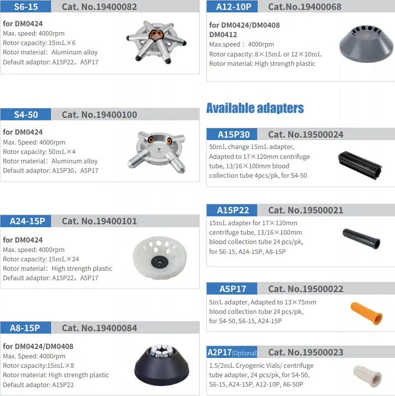 AELAB DM0408 Clinical Centrifuge for Blood and Urine Samples