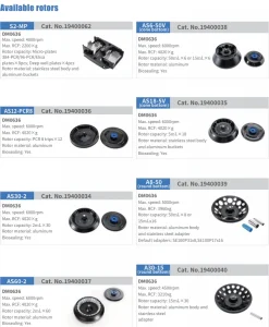 AELAB Available rotors of DM0636 Multi-Purpose Low-speed Centrifuge