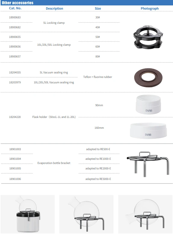 AELAB RE500-E digital rotary evaporator 5L