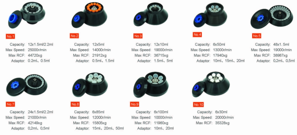 Tabletop High-Speed and High-Capacity Refrigerated Centrifuge TGL-25M 