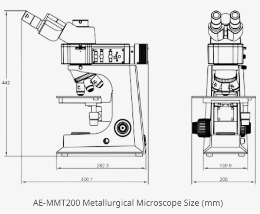 AELAB AE-MMT200 long working distance metallurgical objectives Category Hint