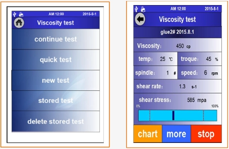 AELAB SNB-2T digital rotary viscometer measuring up to 6,000,000 mPa·s