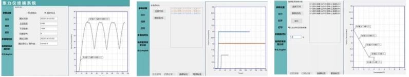 Q1000 surface and interfacial tension tester with touchscreen AELAB