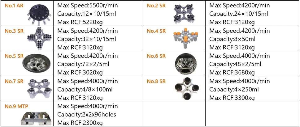 TD4-CXC laboratory refrigerated centrifuge front view
