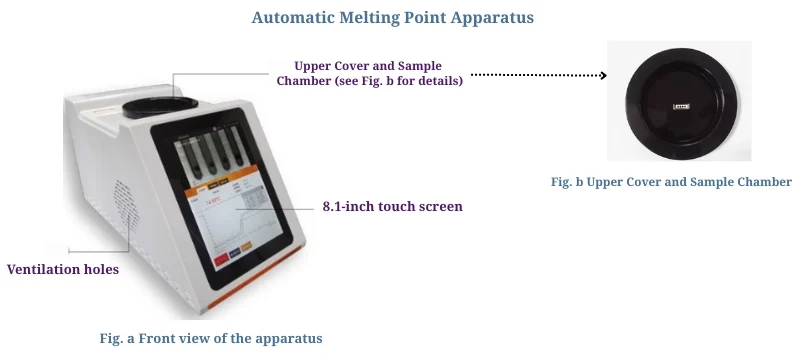Automatic Melting Point Apparatus Safety Complete Guide AELAB (1)