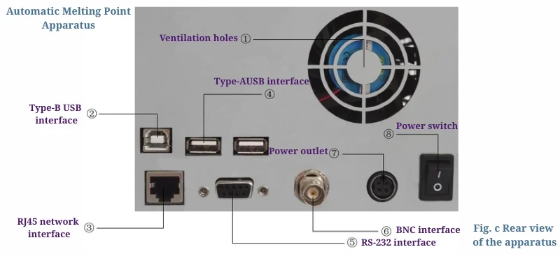 Automatic Melting Point Apparatus Safety Complete Guide AELAB (2)