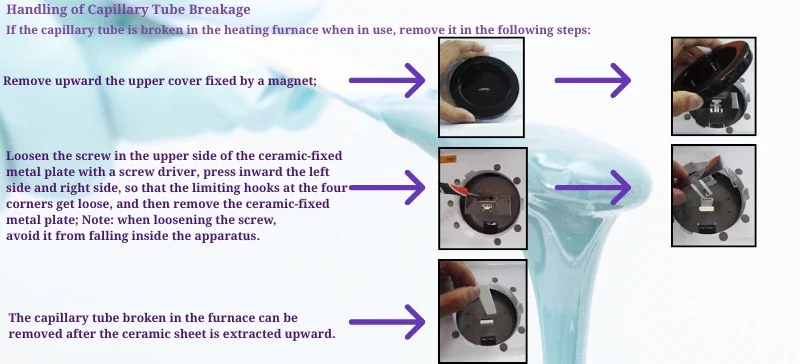 Handling of Capillary Tube Breakage Melting Point AELAB