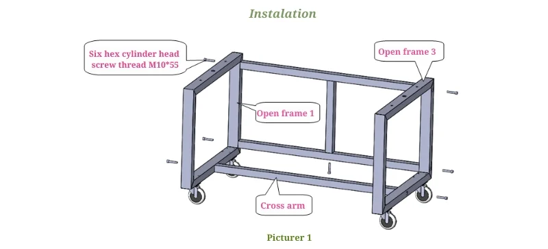 AELAB Installation 1