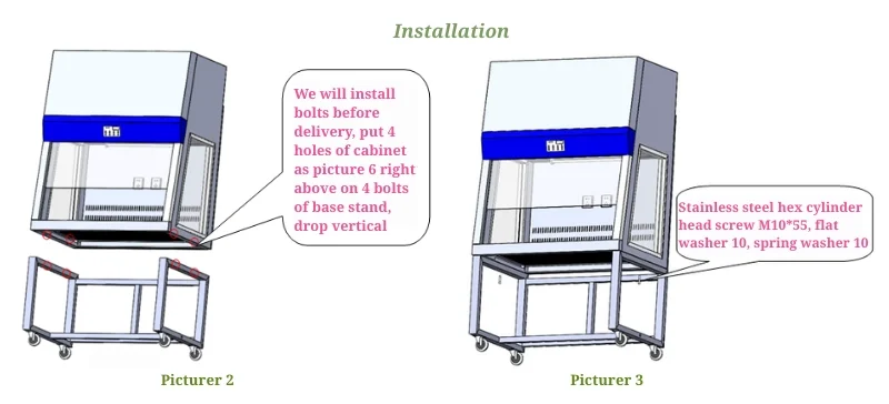 AELAB Installation 2