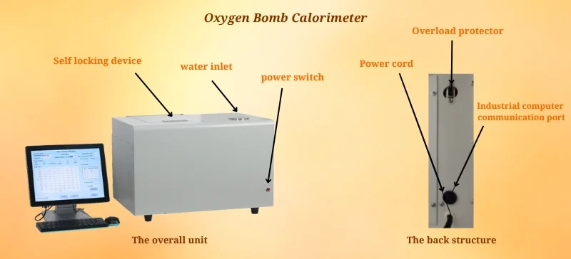 AELAB Oxygen Bomb Calorimeter