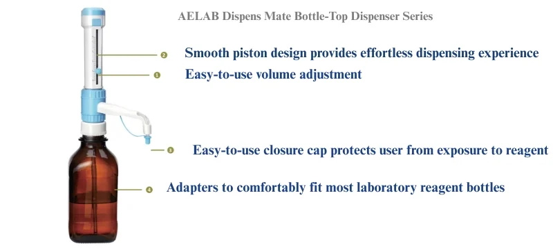 Bottle Top Dispensers Guide Types, Uses & Maintenance AELAB (1)