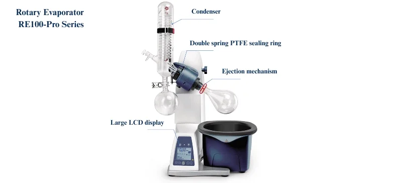 AELAB Rotovap RE100-Pro Series aelab