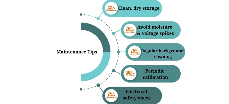 Maintenance tips for Clarify Tester: clean storage, avoid moisture, clean backgrounds, periodic calibration, and electrical safety check AELAB
