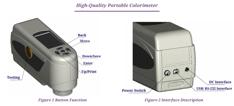Colorimeter vs Spectrophotometer aelab