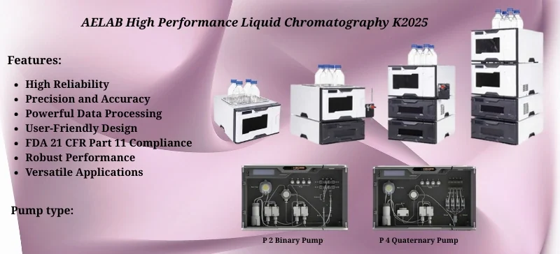 HPLC in Pharmaceutical Industry Key Applications and Benefits AELAB (1)