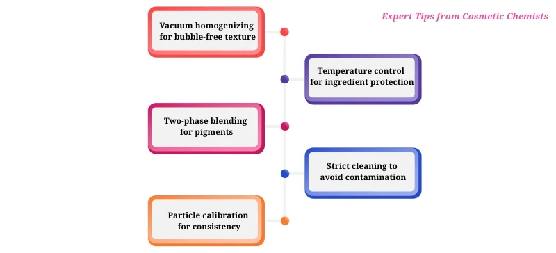 Expert Tips from Cosmetic Chemists AELAB