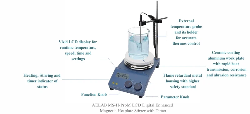 Hot Plate Magnetic Stirrers Safety Guide AELAB (2)