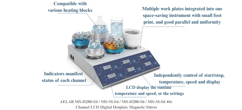 Hot Plate Magnetic Stirrers Safety Guide AELAB (5)