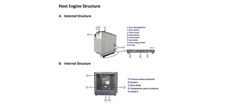 Microwave Digestion How It Works and Why It Matters AELAB 2 (1)
