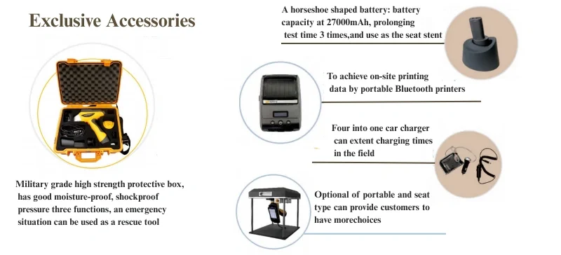 Exclusive accessories for handheld XRF analyzer including protective case, high-capacity battery, Bluetooth printer, and car charger for on-site metal analysis