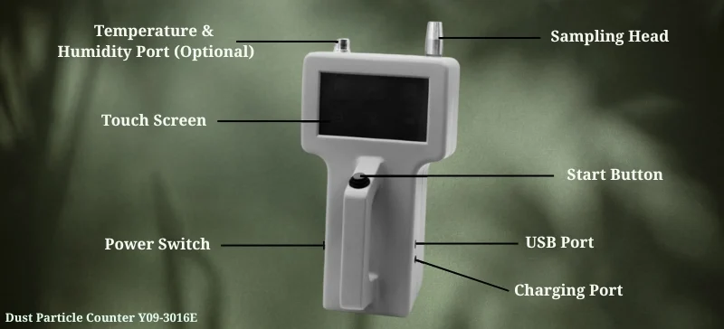 Product structure Y09-3016E AELAB
