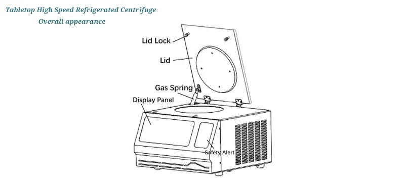 Refrigerated Centrifuge for Precision Sample Cooling AELAB (2)