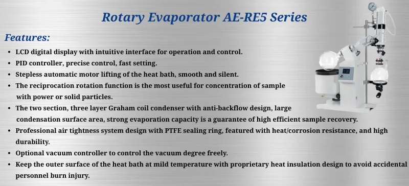 AELAB AE-RE5 Series Features
