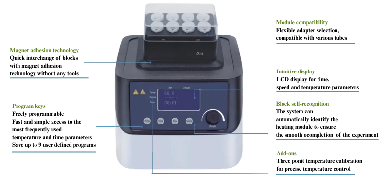 AELAB device with labeled components including heating block, digital display, and control panel