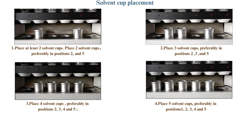 AELAB Solvent cup placement