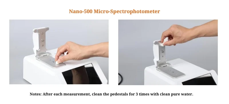Nano-500 Micro-Spectrophotometer pedestal cleaning process: wiping with lint-free cloth after measurement, repeat 3x with pure water – 2025 Calibration Guide AELAB